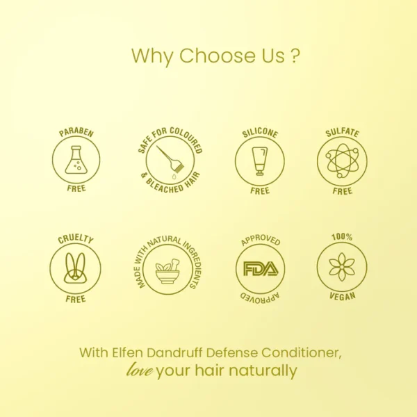 Anti Dandruff Conditioner with 100% Natural Ingredients - 250ML - Image 2