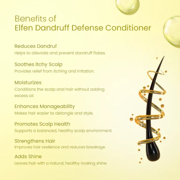 Anti Dandruff Conditioner with 100% Natural Ingredients - 250ML - Image 3