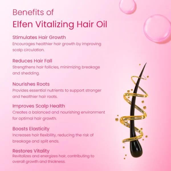 Vitalizing Hair Oil for Hair Growth - 100ML - Image 3