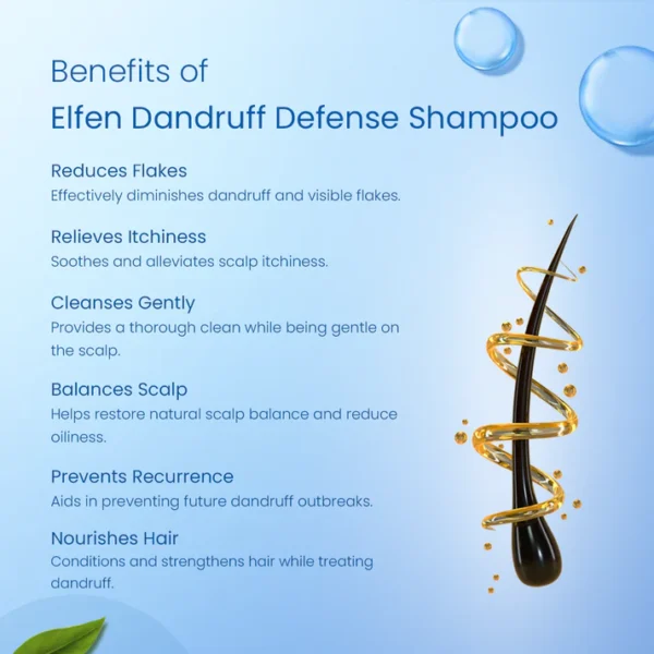 Anti Dandruff Shampoo and Conditioner Combo Pack of 2 - 250ML Each - Image 4
